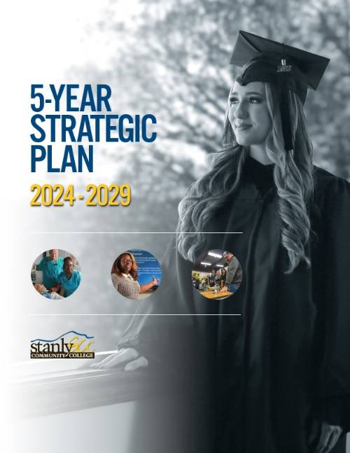 Strategic Plan 2024 - 2029 Cover