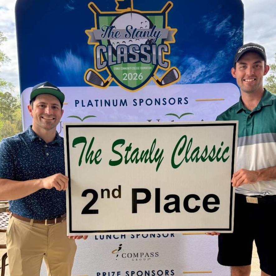 2nd Place Team from First Bank